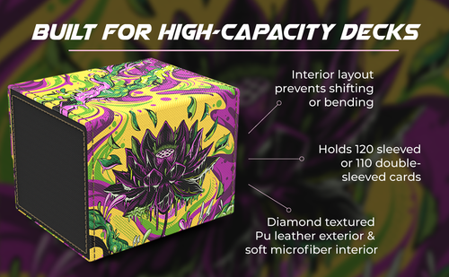 Melting Black Lotus Vault Deckbox